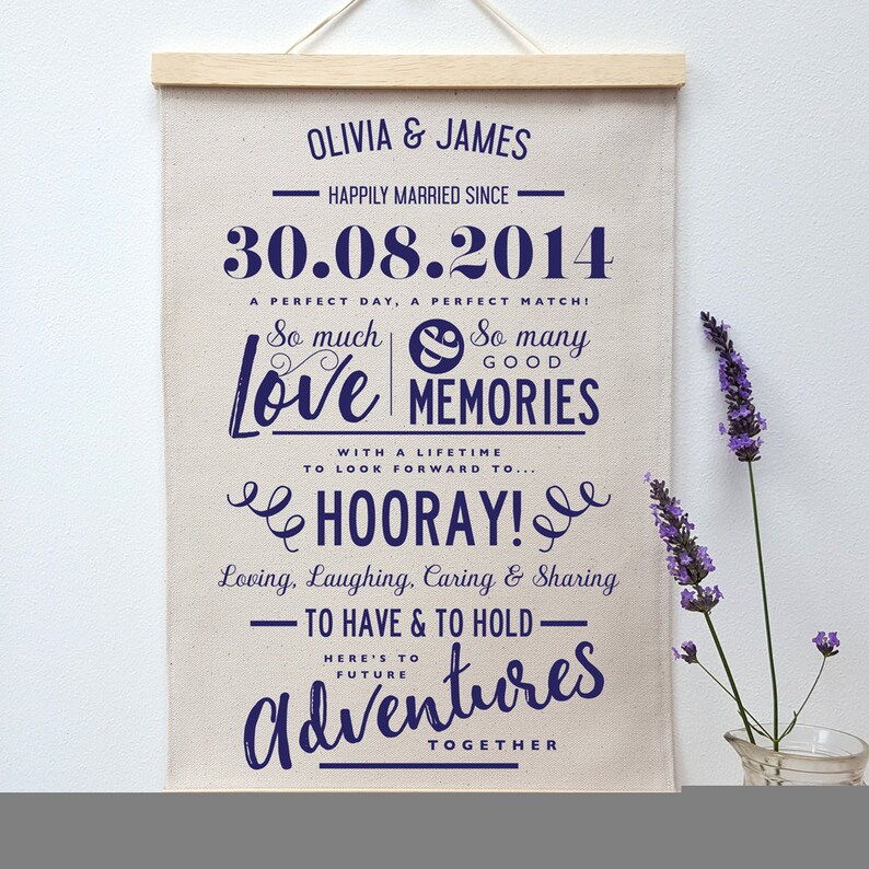 Personalised Cotton Anniversary Print - Etsy