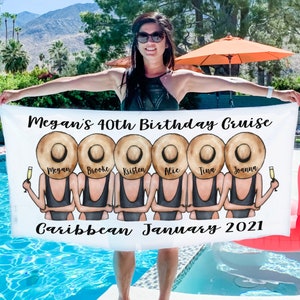 Personalized Birthday Beach Towel: Custom Group Gift