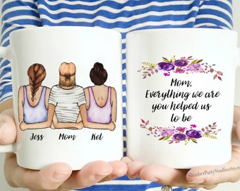 Mothers Day Mug | Mother's Day Gift | Gift from Daughter | Present for Mom | Mama Bear | Mug for Mom | Gift for Mom | Mom Thank | Mom Mug