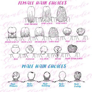 Pu&ograve; includere: Un grafico con illustrazioni di diversi stili di capelli per donne e uomini. Il grafico &egrave; intitolato "Scelte di capelli femminili" e "Scelte di capelli maschili".
