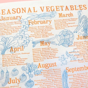 Seasonal Vegetables Poster - Riso Print