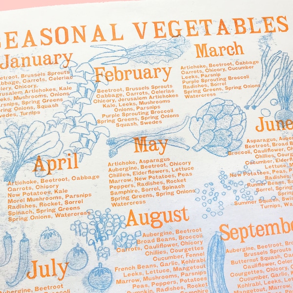 Seasonal Vegetables Poster - Riso Print
