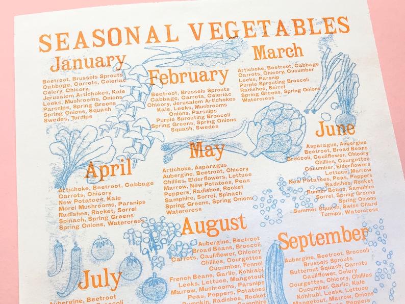 Seasonal Vegetables Poster - Riso Print - Etsy UK