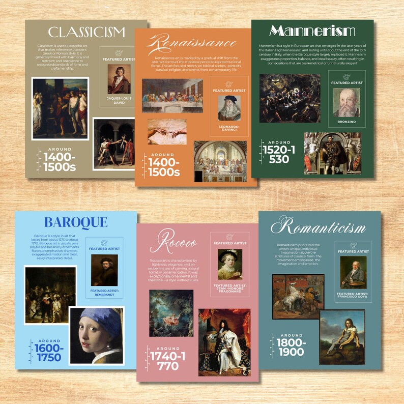 May include: A colourful infographic chart with the names of different art movements, their featured artists, and the approximate years they were popular. The chart includes Classicism, Renaissance, Mannerism, Baroque, Rococo, and Romanticism.
