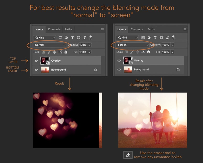 May include: A screenshot of a Photoshop tutorial showing how to change the blending mode from "Normal" to "Screen" to create a heart-shaped bokeh effect. The tutorial shows a couple sitting on a swing with a sunset in the background.