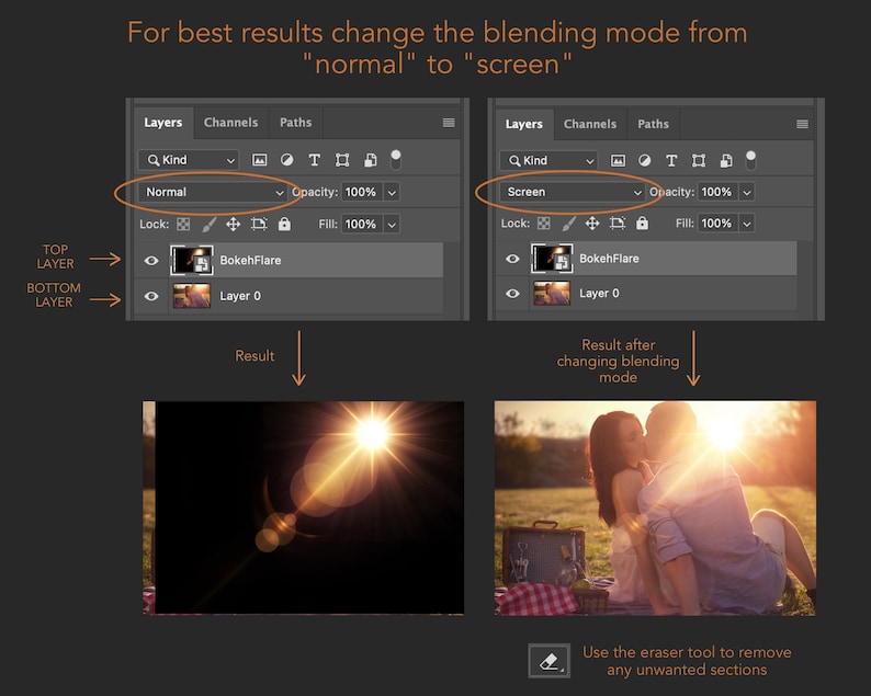 Sunflare overlay, lens flare overlays, sunlight overlays, photoshop overlays, sun overlays, ps overlay, sun beams overlay, sunshine overlay image 6