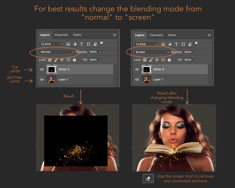 May include: A Photoshop tutorial graphic demonstrating how to change the blending mode from 'normal' to 'screen'. The image shows the effect on a glitter layer. A woman is shown blowing glitter from a book, with the text "Use the eraser tool to remove any unwanted sections."