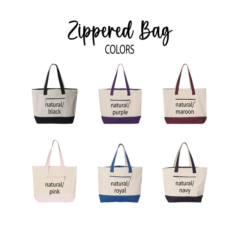 Pu&ograve; includere: Una collezione di borse tote con cerniera in vari colori, tra cui nero, viola, bordeaux, rosa, blu reale e blu navy. Ogni borsa presenta un corpo color naturale, una base colorata e una cerniera e manici abbinati. Il testo "Zippered Bag COLORS" &egrave; in alto.