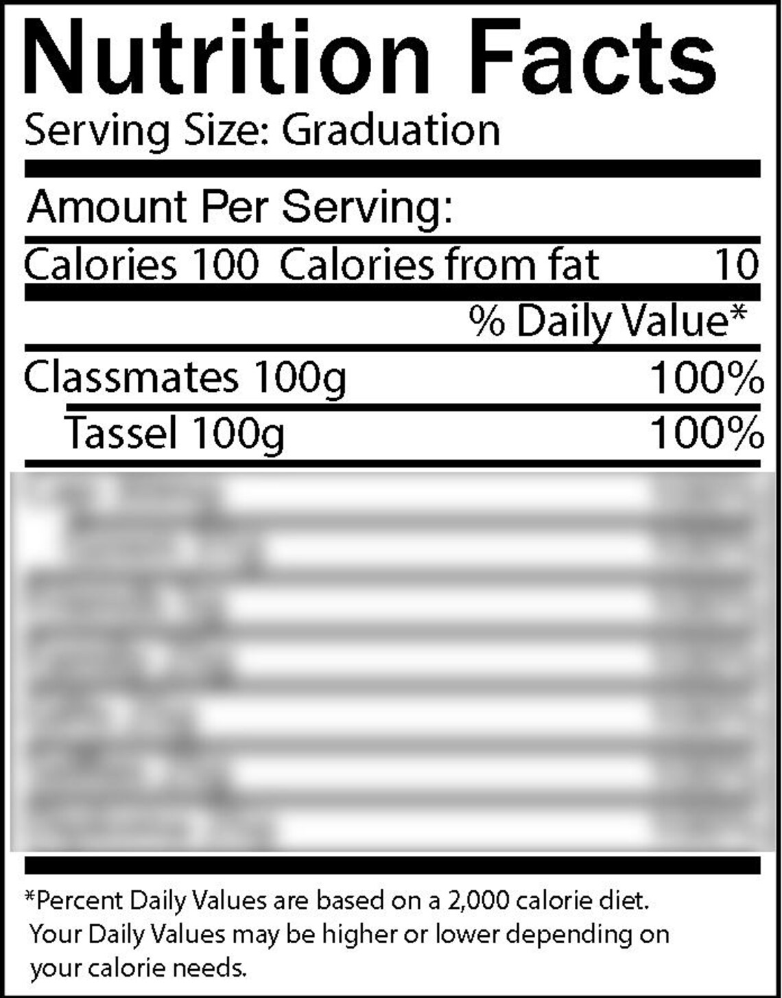 Graduation Nutrition Facts Label For Custom Chip /Treat Bags Etsy