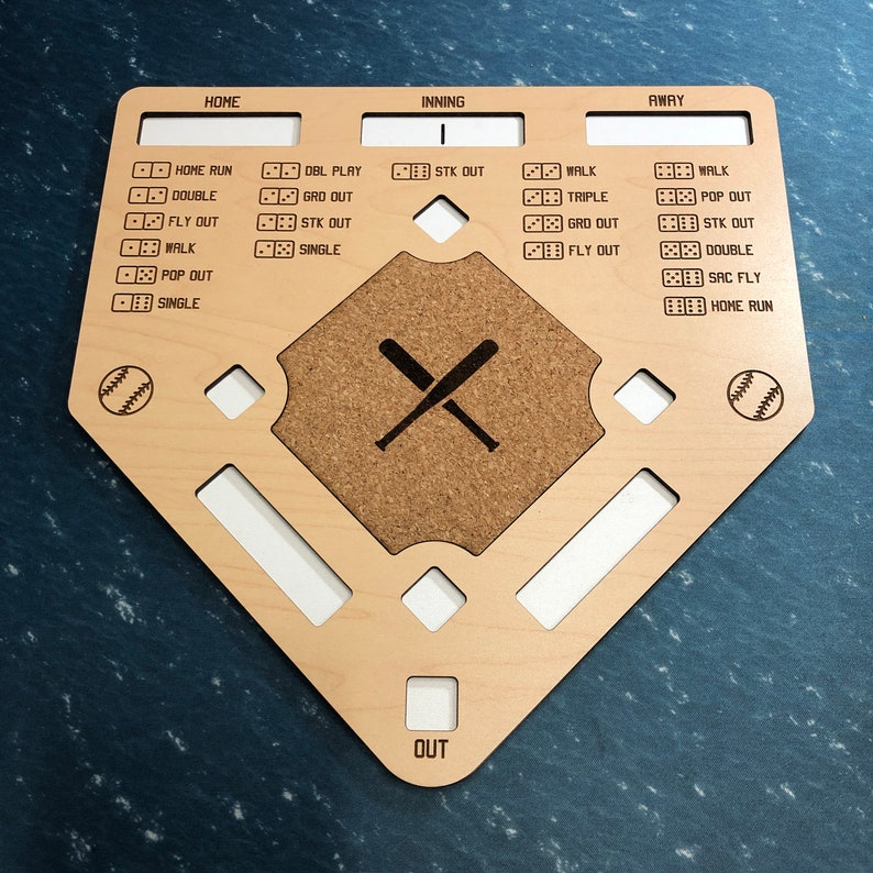 Tabletop Dice Baseball Game Board Etsy