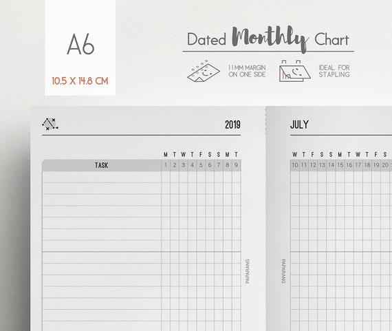 Habit Tracker Chart