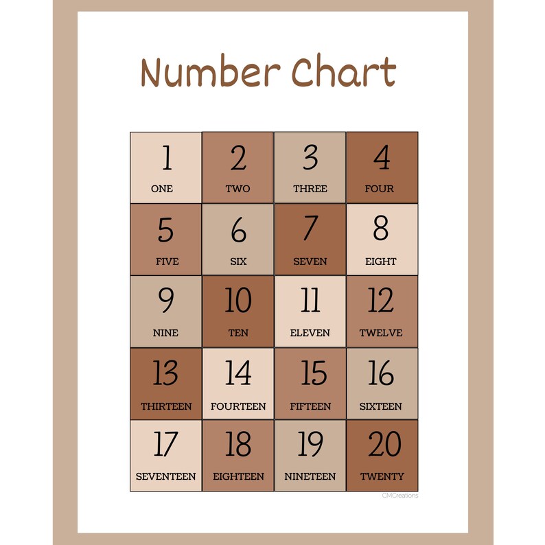 Neutral Colors Number Chart Numbers 1 Through 20 Multiple - Etsy