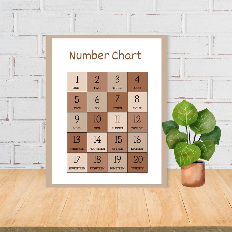 Color Number Chart Multiples Neutral Colors Number Chart | Numbers 1 Through 20 | Multiple Sizes - Etsy