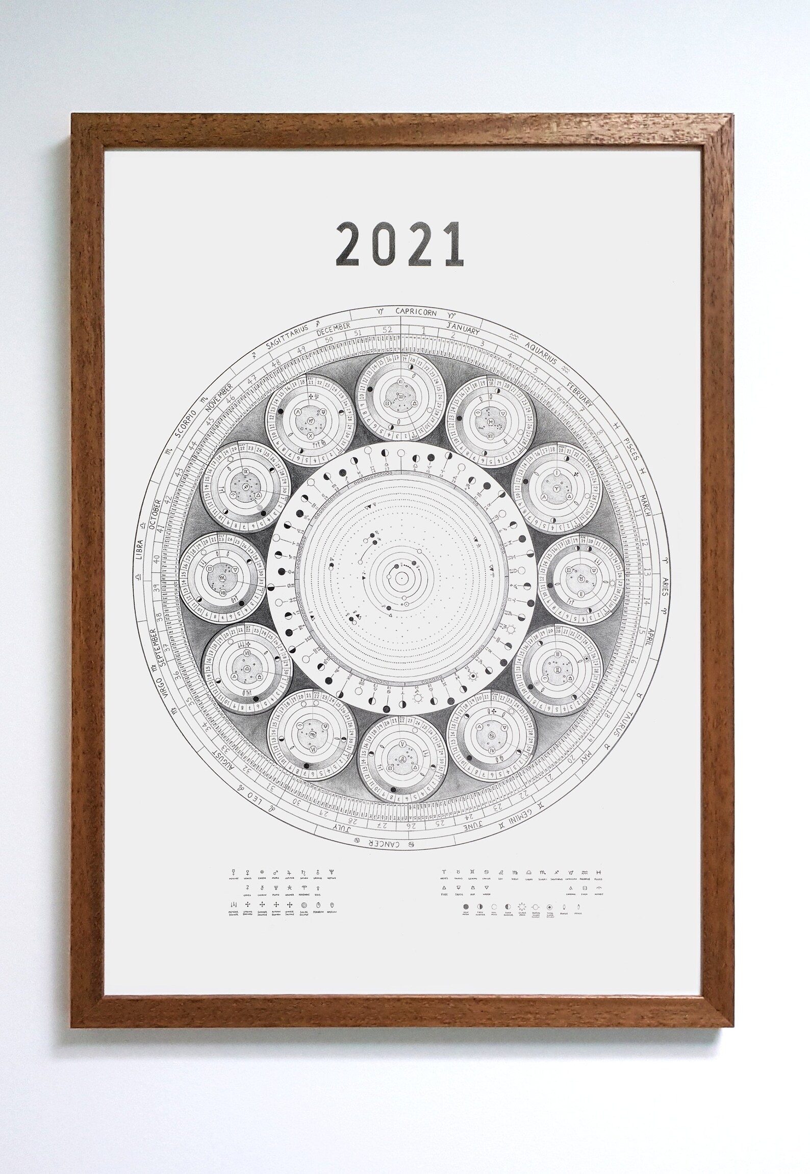 2021 Astronomical Wall Calendar Art Print | Etsy