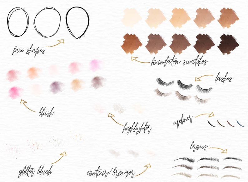 May include: A digital illustration of makeup tools and techniques. The image includes face shapes, foundation swatches, blush, highlighter, contour, glitter blush, lashes, eyeliner, and brows.