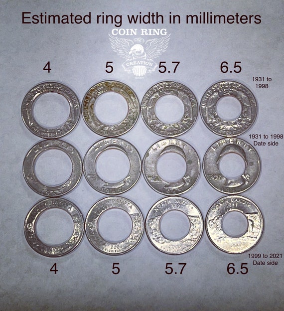 Us quarter ring sale