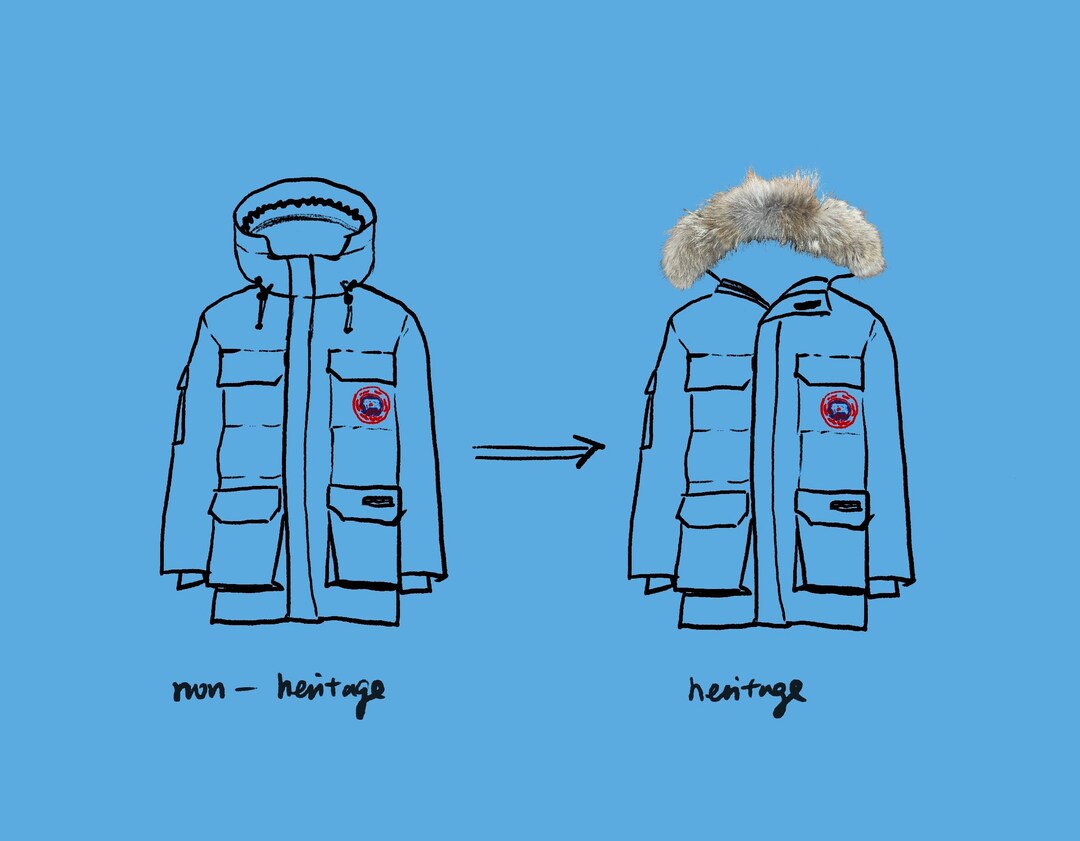 Canada Goose Coyote Fur Trim for Hood With YKK Zipper Real Fur