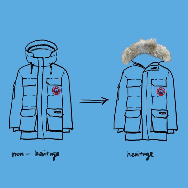 Canada Goose Hood Fur - Etsy