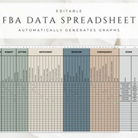 Editable ABC Data Collection Sheets | Unstructured & Structured | FBA ...
