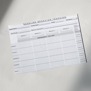 Baseline Tracking Behavior Data Tracking Sheets | Teacher, Student (digital Download) - Etsy