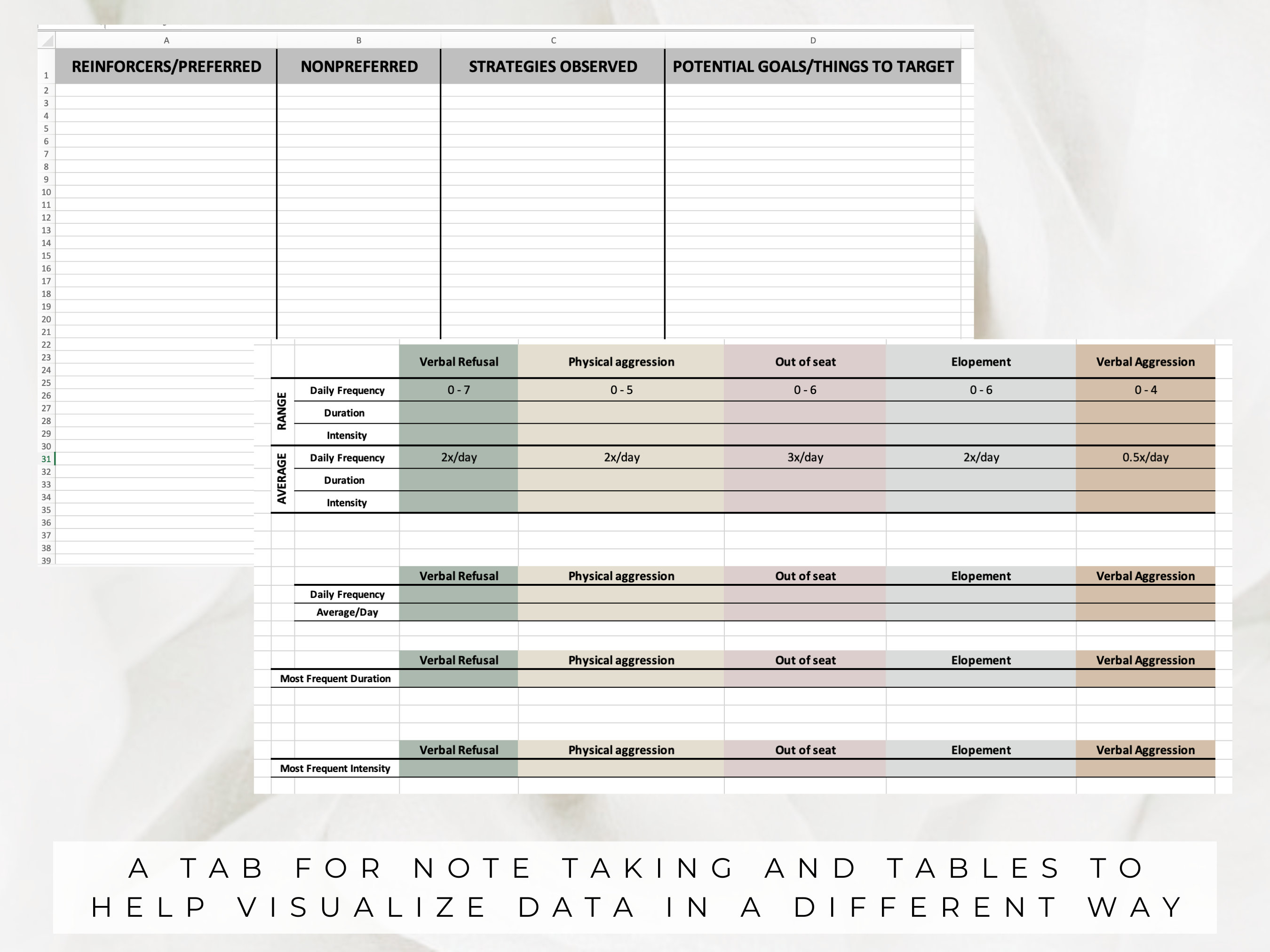 FBA Data Spreadsheet | Microsoft Excel | Automatically Generates ...