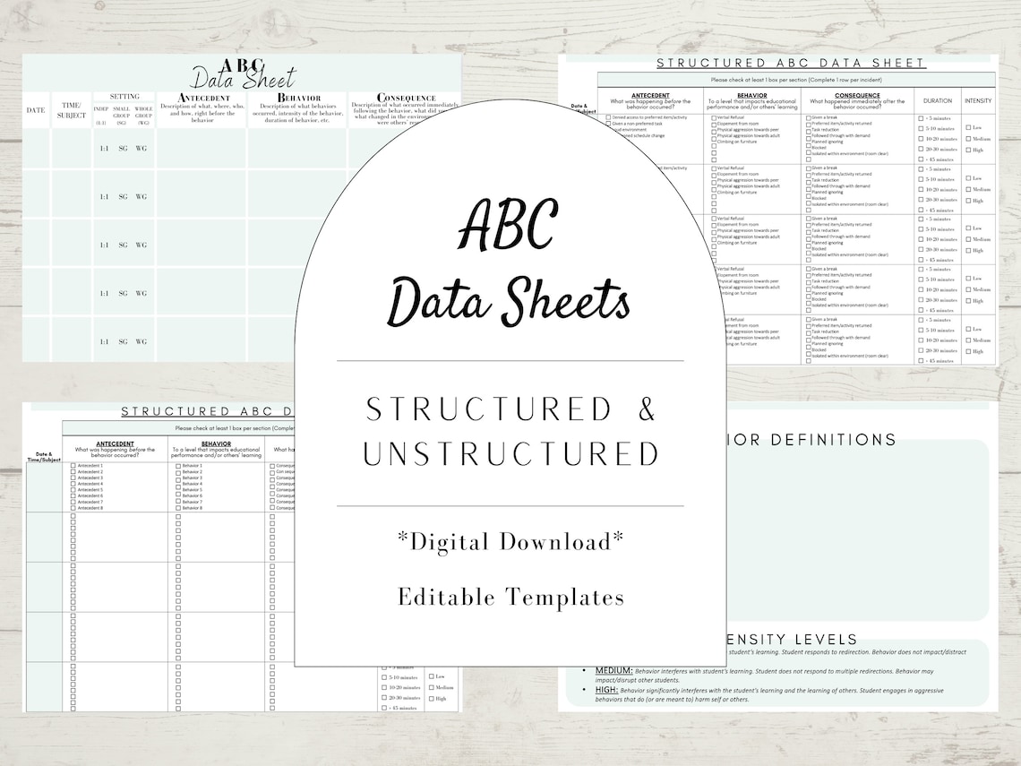 Editable ABC Data Collection Sheets Unstructured & Structured FBA ...