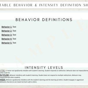 Editable ABC Data Collection Sheets | Unstructured & Structured | FBA ...