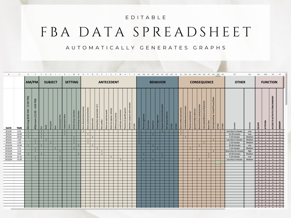 FBA Data Spreadsheet | Microsoft Excel | Automatically Generates ...