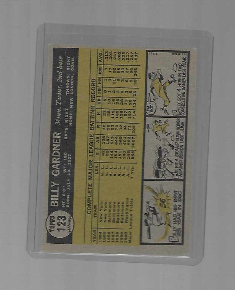 Billy Gardner 1961 Topps Card #123 Minnisota Twins Vintage Baseball Card