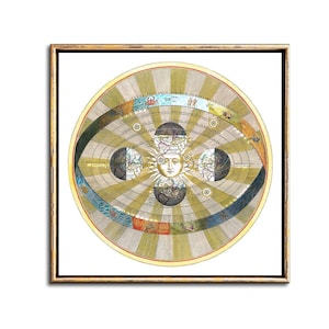 Copernicus Sonnensystem Druck Herunterladbare Kunst - Vintage Himmlische Karte druckbare Wandkunst - Sternenkarte Druck Poster Download über Bettdekor