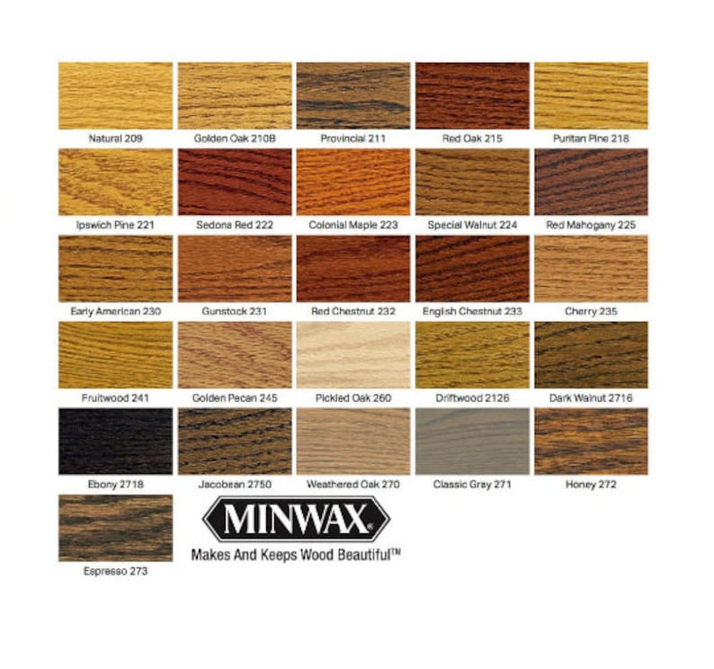 May include: A color chart of 24 wood stain colors from Minwax, a brand that makes and keeps wood beautiful. The chart shows a variety of colors, from light to dark, and includes names and numbers for each color.