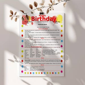 お誕生日おめでとう！パーソナライズされた歴史的な誕生日記念証明書 | デジタルダウンロード