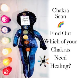 Chakrascan lezen, chakra geblokkeerd, chakra gewist, paranormale lezing van paranormale Adelle, paranormale genezer, paranormale gids, reikihealing