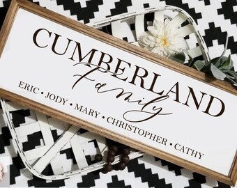 Personalized family name sign, name sign, Important dates, family dates sign, best days of our lives sign, anniversary dates sign, date sign