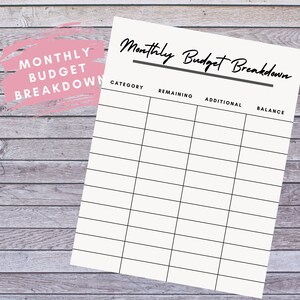 Monthly Budget Breakdown - Digital Download