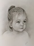 Custom Charcoal Portrait: Hand-Painted Remembrance Art Gift
