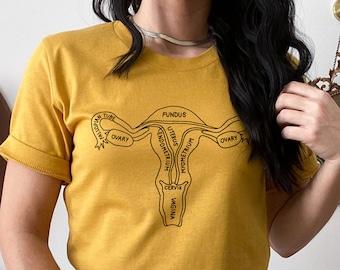 Uterus Anatomy Shirt, Vintage Uterus Anatomy T-Shirt, Feminist Shirt, Gynecology, Gynecologist, Endometriosis Shirt, Nursing Student Shirt