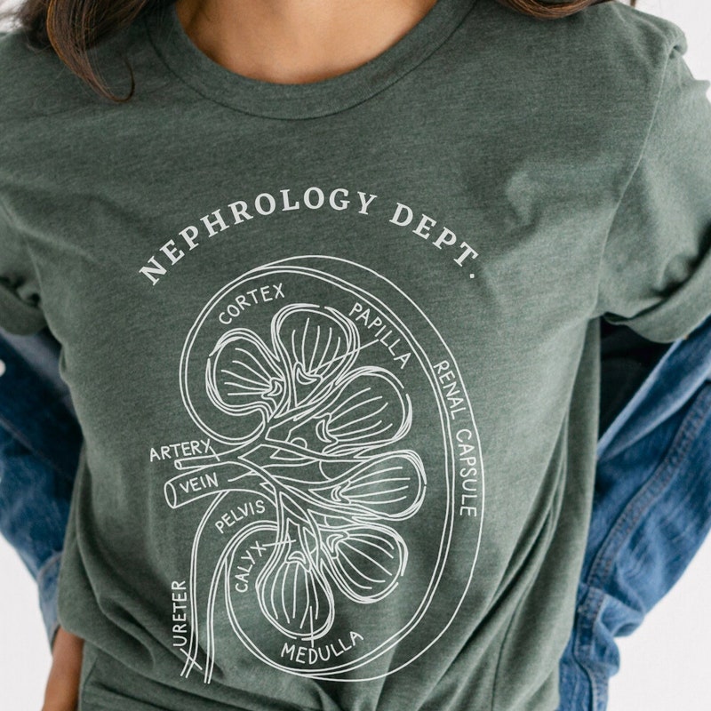 ThreadAnatomy - Etsy