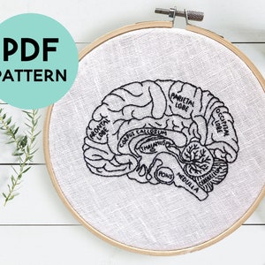 DIY Brain Embroidery Pattern, Brain Anatomy Embroidery Pattern, Neurology Embroidery, Neurologist Pattern, Anatomical Brain, Brain Pattern