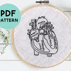 DIY Heart Anatomy Embroidery Pattern, Heart Embroidery, Anatomical Heart, Cardiology Embroidery, Cardiologist Gift, Digital Download