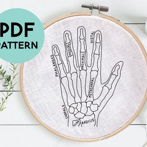DIY Hand Anatomy Embroidery Pattern, Handmade Embroidery, Occupational Therapist Gift, Hand Therapist Gift, Hand Surgeon, Hand Embroidery