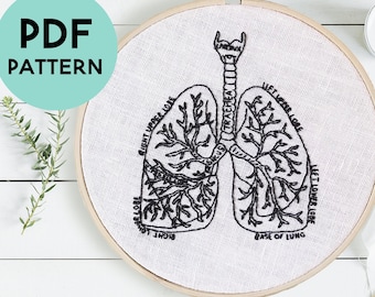 Lungs Anatomy Embroidery Pattern, Lungs Anatomy, Medical Embroidery Pattern, DIY Digital Download, Lung Cancer Gift, Lungs PDF Pattern