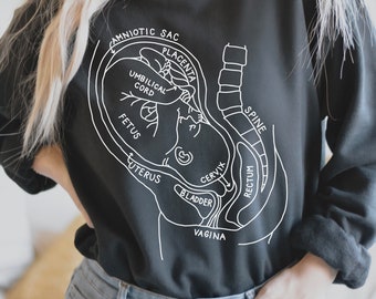 Pregnancy Anatomy Sweatshirt, Fetus In Utero, Midwife Gift, OBGYN, Nursing Student, Obstetrician, Medical Sweater, Expecting Mom, Mom Gift