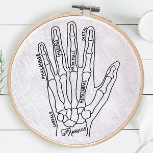 May include: A black and white line drawing of the bones in a human hand, embroidered on a white fabric stretched in a wooden embroidery hoop. The bones are labeled with anatomical terms, including "phalanges", "proximal", "distal", "metacarpal", "carpals", "ulna", and "radius".