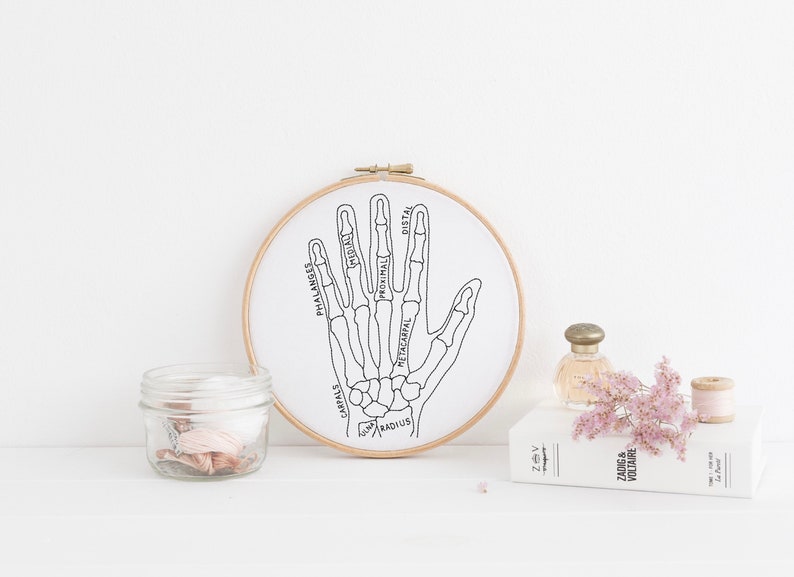 May include: A black and white line drawing of the bones in a human hand, labeled with anatomical terms, is displayed in a wooden embroidery hoop. The hoop is on a white surface with a jar of thread, a bottle of perfume, and a book.