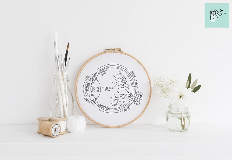 DIY Eye Anatomy Embroidery Pattern, Eyeball Pattern, Optometrist Embroidery Gift, Ophthalmologist Gift, Eye Anatomy Art, Digital Download image 2