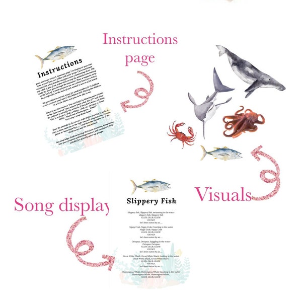 Chanson interactive de poisson glissant