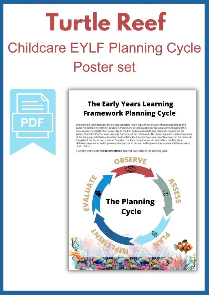 Eylf Programming Pdf Turtle Reef EYLF Planning Cycle Posters (v2.0 Aligned) | Childcare ...