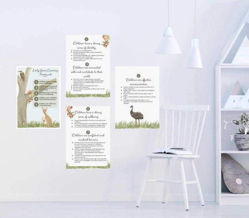 Australiana Early Years Learning Framework Outcomes Display Poster - Etsy