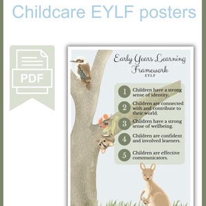 Australiana Early Years Learning Framework outcomes display poster